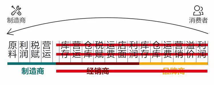 高端智能电子锁是什么？有什么用处？