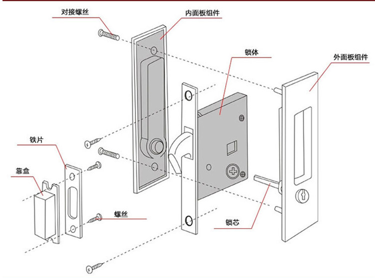 麻豆国产在线看看免费麻豆毛片网RSL-607ET 现代简约隐形移门拉手锁